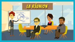 Read more about the article La Réunion – Futur Proche | French Conversation Practice