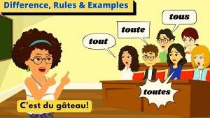 Read more about the article Tout Toute Tous Toutes – Difference, Rules & Examples