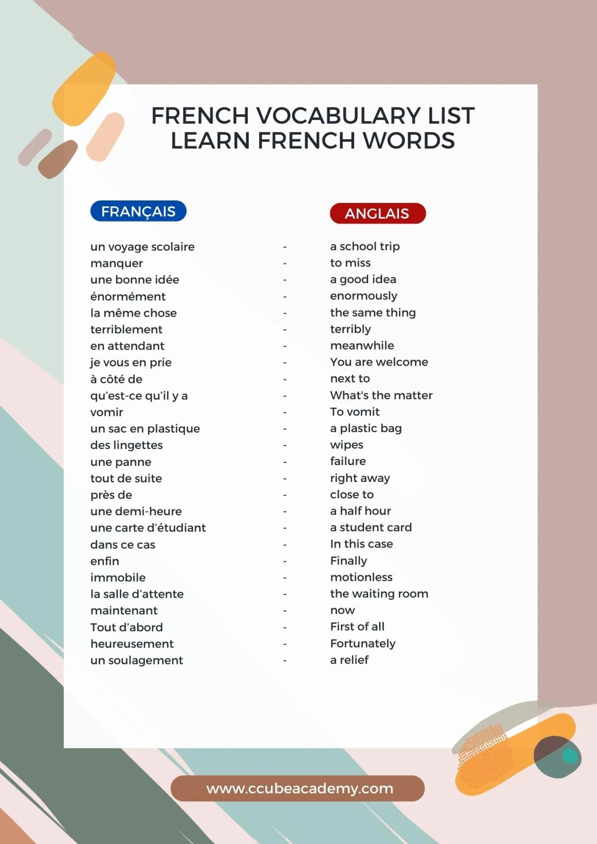 French Vocabulary List