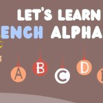 Learn French Alphabets A-J To Read, Write & Pronounce