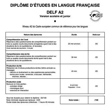 delf a2 exam