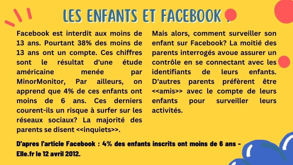 Les enfants et Facebook