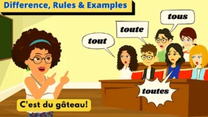 Read more about the article Tout Toute Tous Toutes – Difference, Rules & Examples