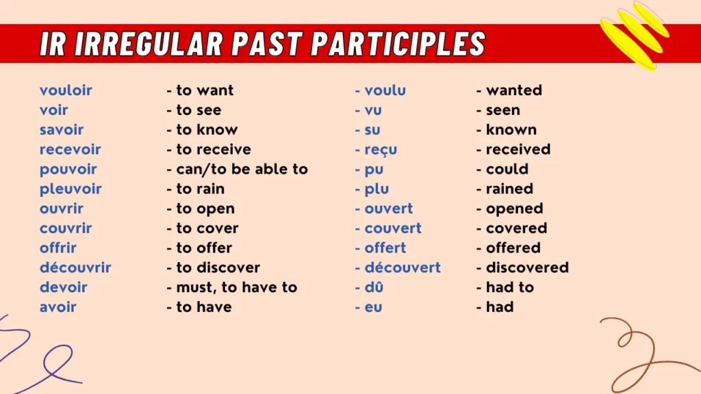 IR Irregular past participles