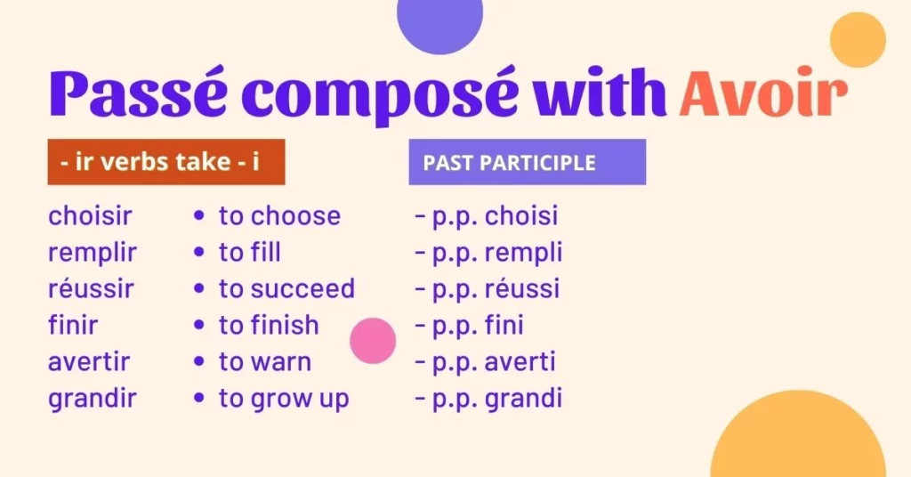 ir verbs take - i