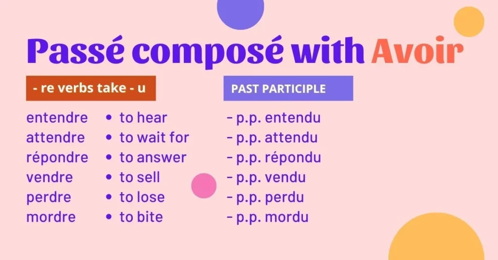 re verbs take - u
