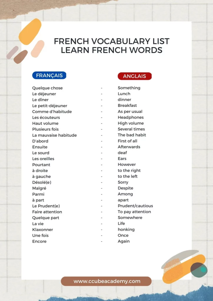 Free Download French Vocabulary PDF