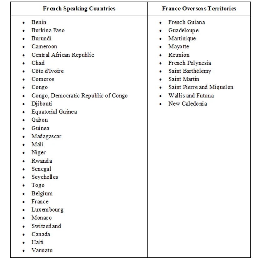 french speaking countries map