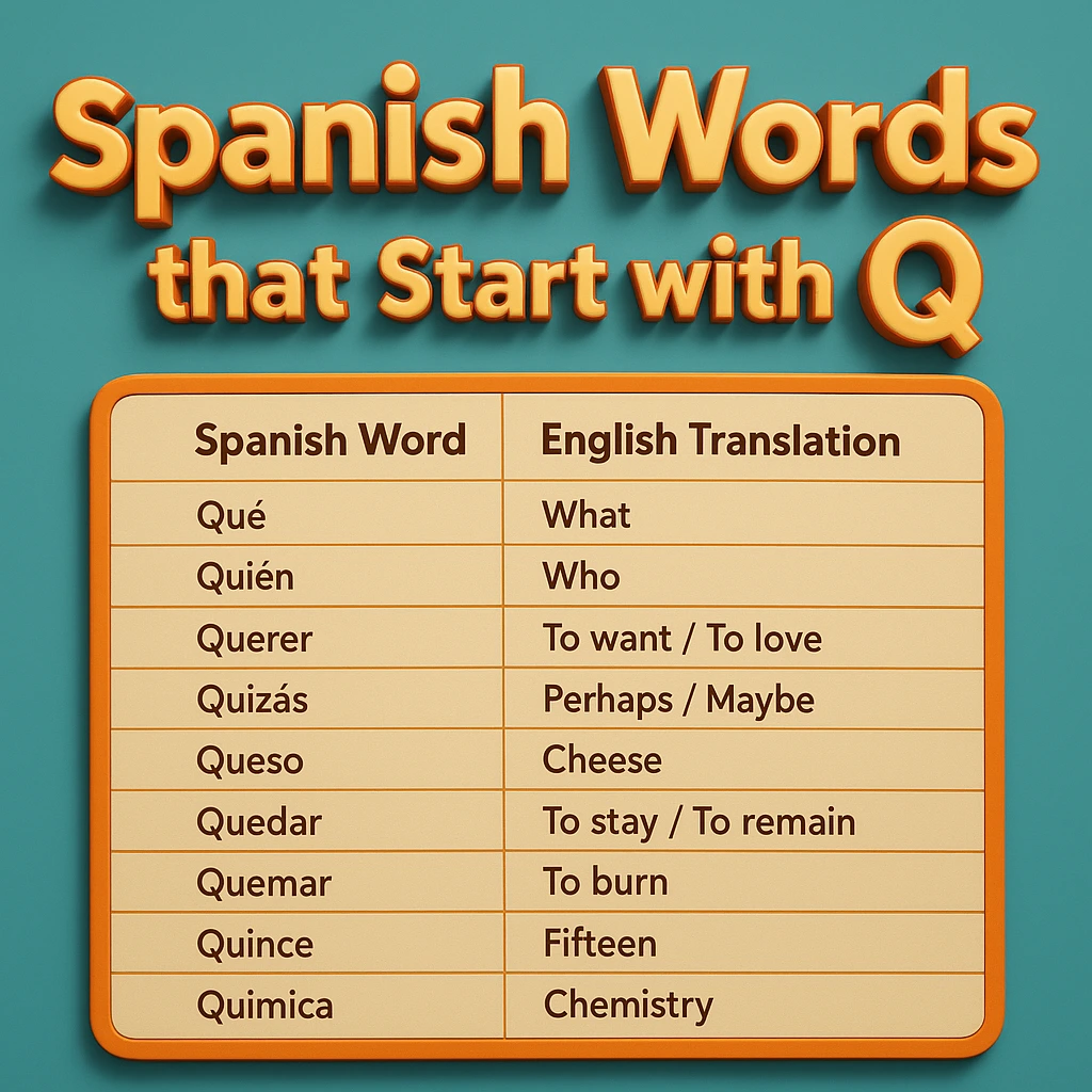 Essential Spanish Nouns Beginning with Q