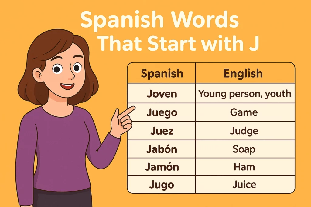 Essential Spanish Nouns Starting with J