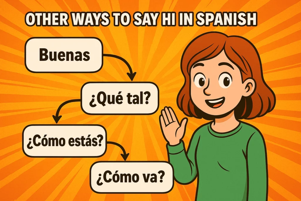Spanish Greeting way to say Hi in spanish